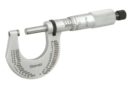 Outside Micrometre 0-1? Range