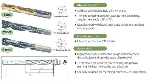 YESTOOL Indexable Endmill | F 105D5 TIALN