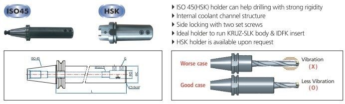 YESTOOL Extension Sleeve | ISO40-SLA25-210