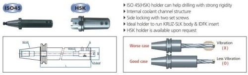 YESTOOL Extension Sleeve | ISO40-SLA20-160