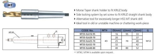 YESTOOL Sidelock Holder | MT4C-SLA20-70