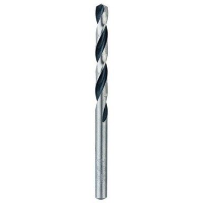 Metric Drill Bits