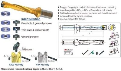 IDF & IDP Inserts