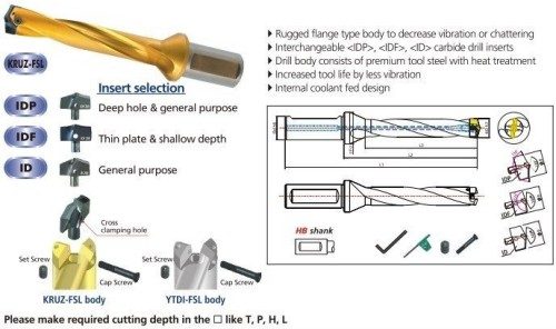 YESTOOL Insert | IDF 220