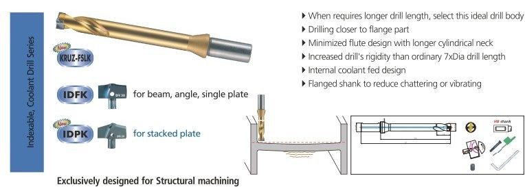 YESTOOL Indexable Endmill | KRUZ 310P FL50 FSLK