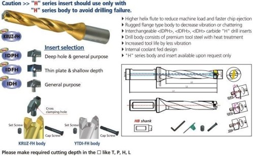 YESTOOL Indexable Endmill | YSDCF 125D5 HA TIALN