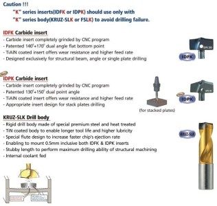 YESTOOL Indexable Endmill | KRUZ 420 L3 =80 SLK